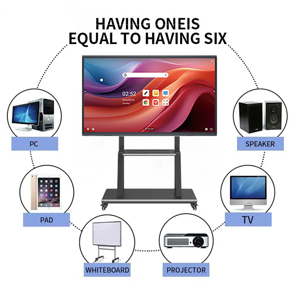 interactive display solutions