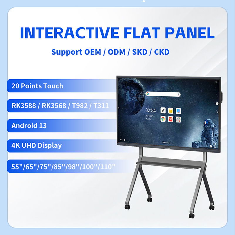 interactive display solutions