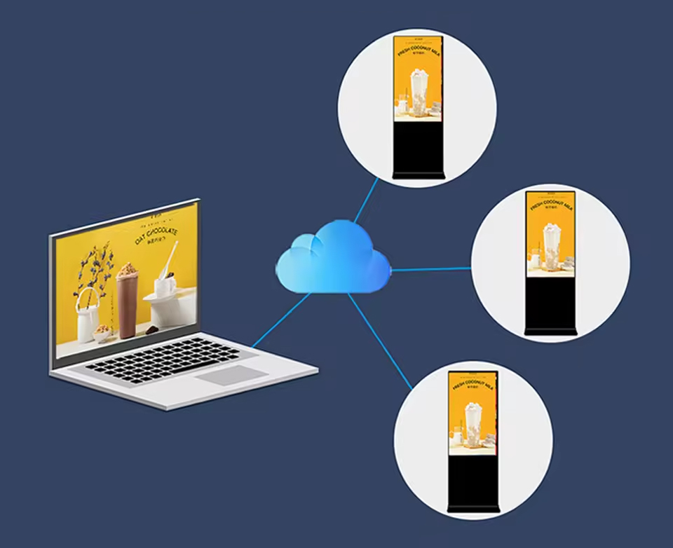 digital signage displays