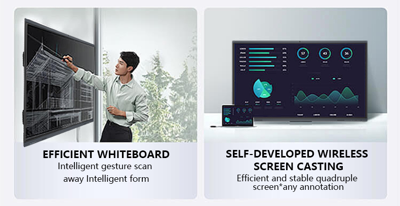 100-Inch 4K Interactive Whiteboard