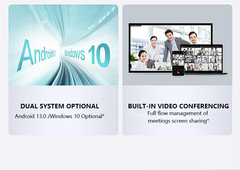 All in One Smart Board