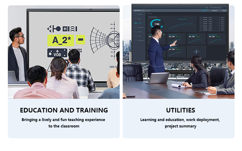 100-Inch 4K Interactive Whiteboard