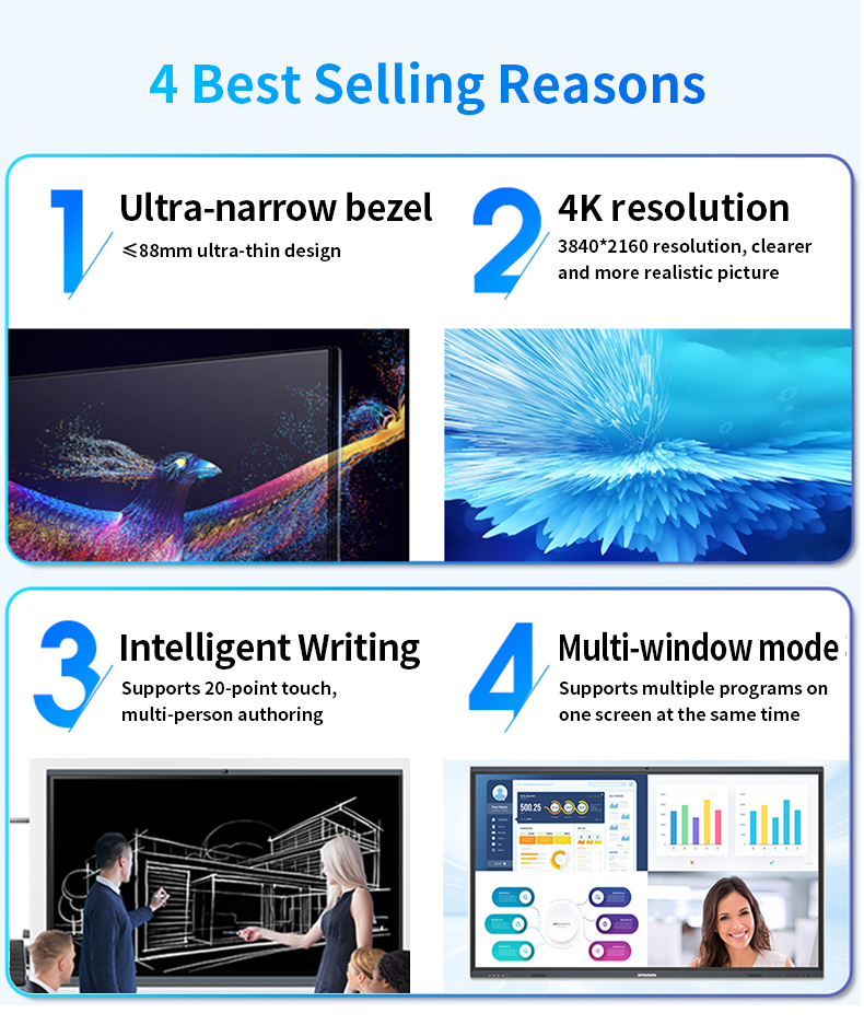 105-Inch Touch Screen Interactive Whiteboard