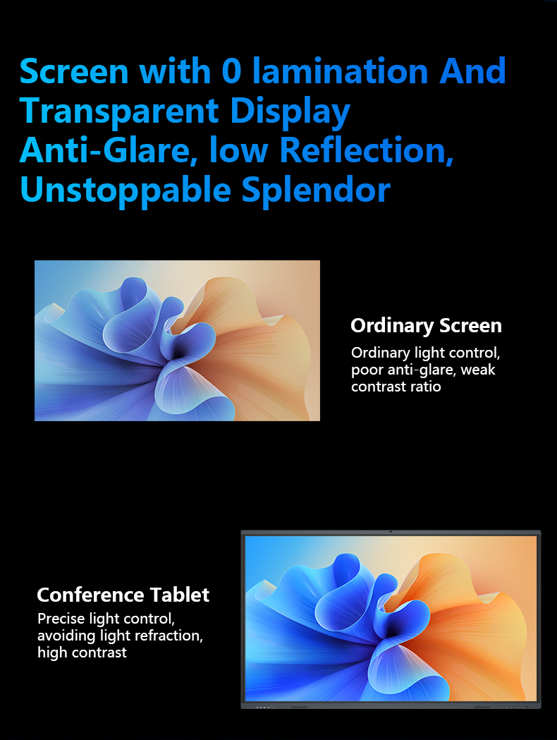 4K LCD Display Smart Board
