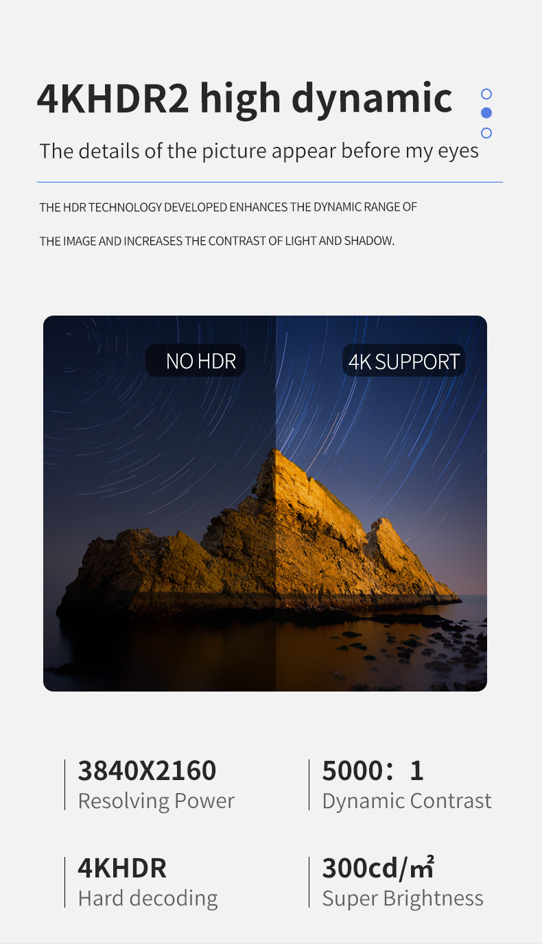 100'' Inch 4K Interactive Smart Board