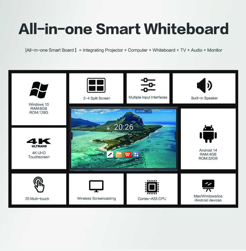 Dual mode smart teaching board