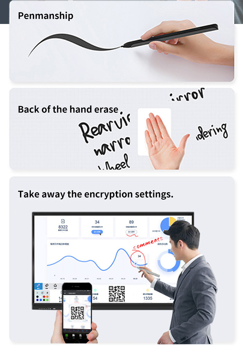 110" Smart Interactive Whiteboard