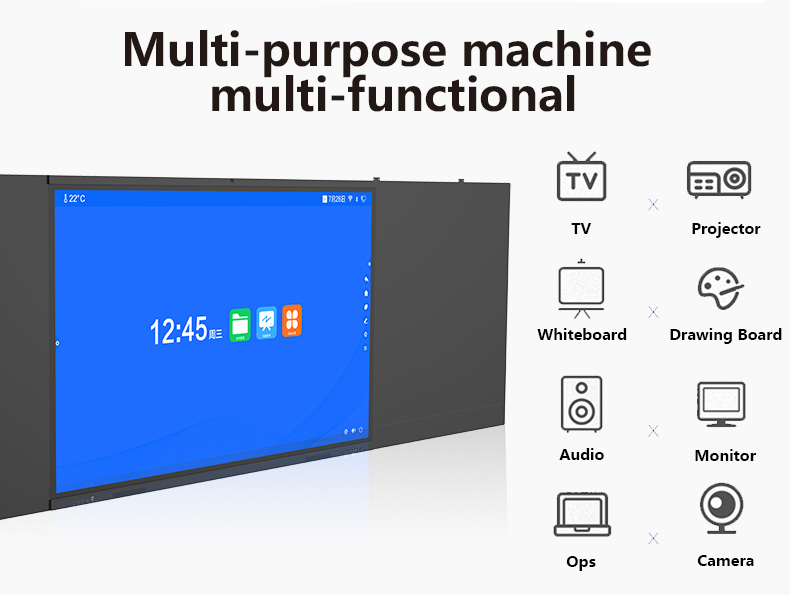 digital blackboard for online teaching