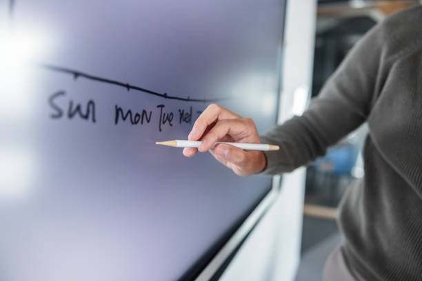 multi-Touch Smart Blackboard