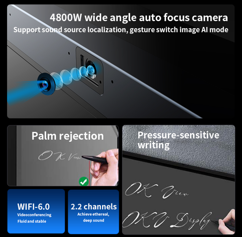 factory direct flat panel