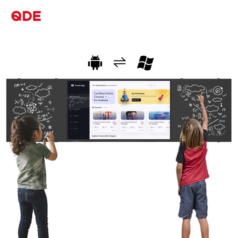 Interactive Flat Panel Display