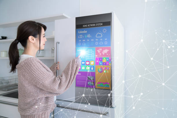Interactive Touch Screen TV