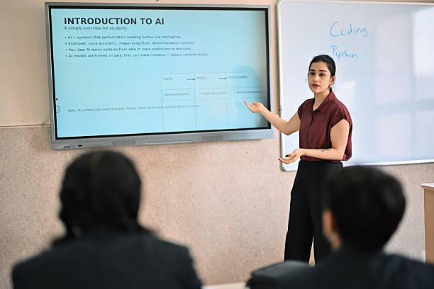 Smart Classroom Display