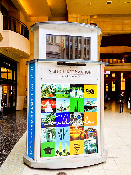 interactive advertising display
